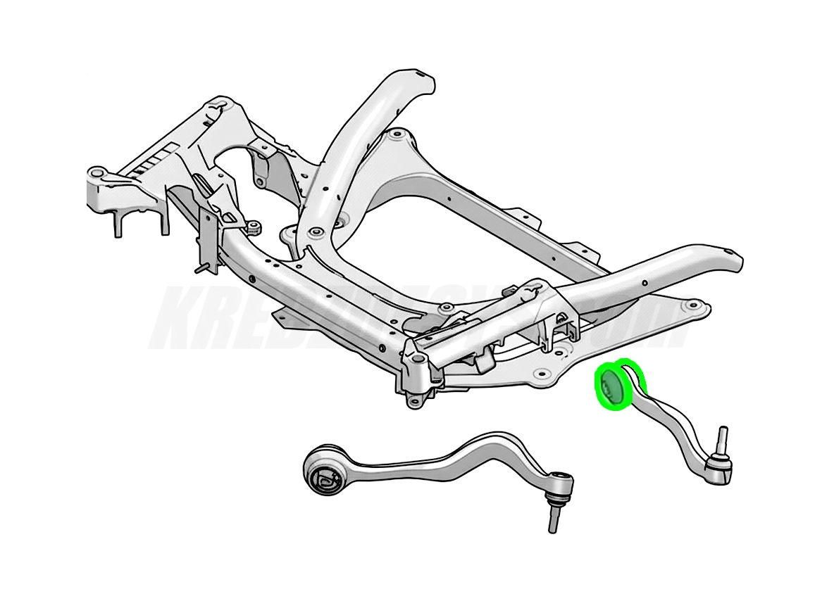 BMW E60 / E61 Front inner track control arm Bushings – Polyurethane